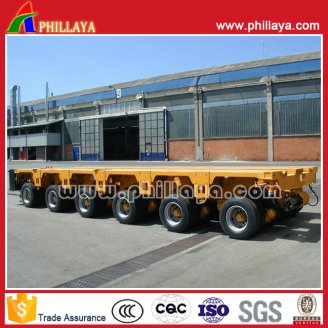 Hydraulic Steering